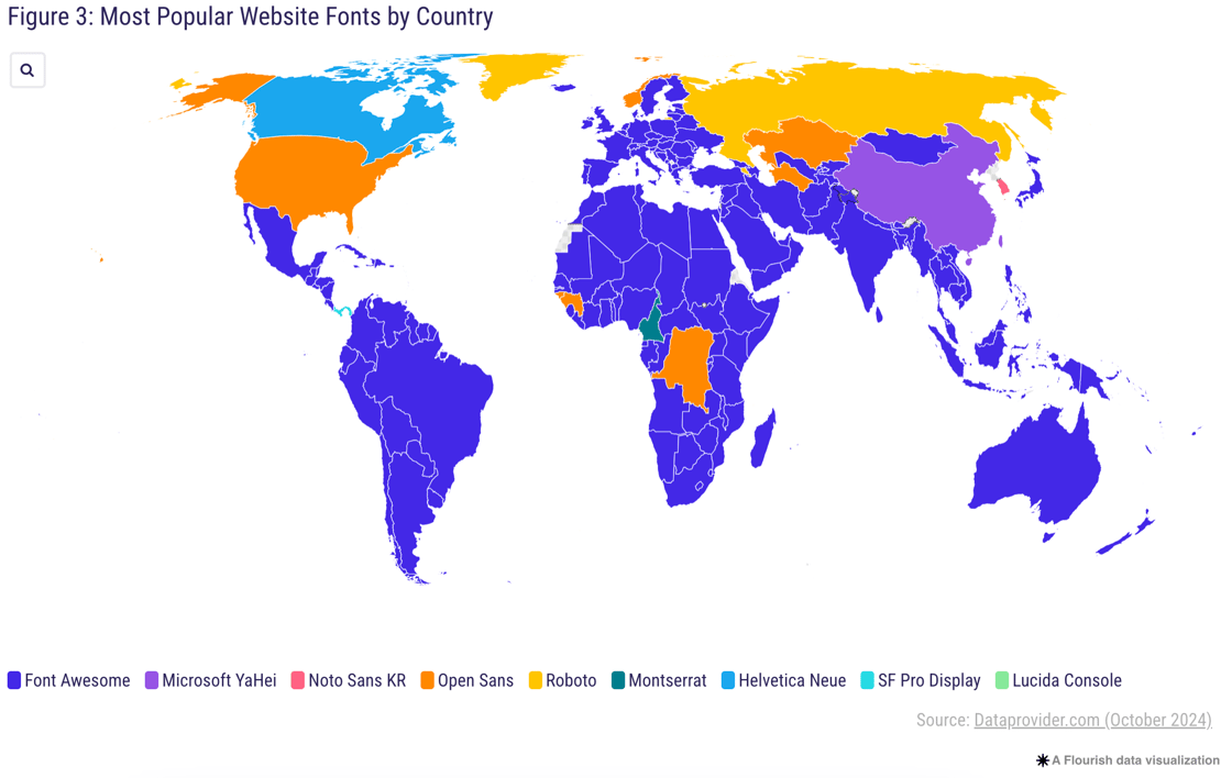 Web fonts by country screenshot